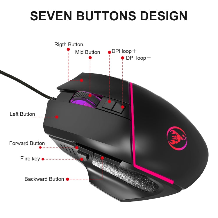 HXSJ  V100 + A876 Mobile Game One Hand Wired Keyboard + Mouse Set - HoMEdemic™ 