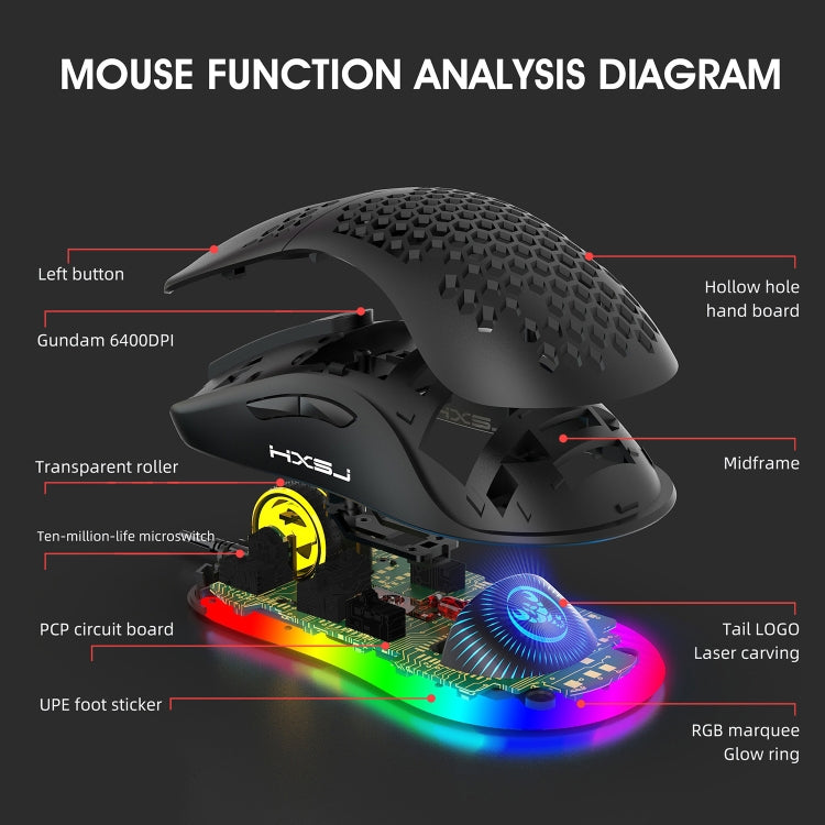 HXSJ X600 6 Keys RGB Luminous Macro Programming Wired Gaming Mouse(Black) - HoMEdemic™ 