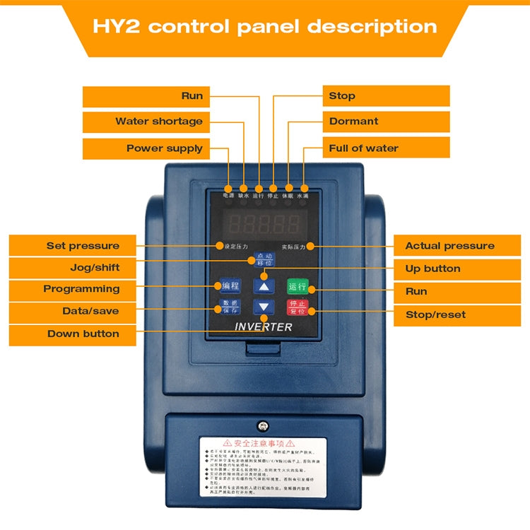 HY2-1500X 1.5KW 220V Single-phase Input Single-phase Output Constant Pressure Water Supply Inverter, HY2-1500X - HoMEdemic™ 