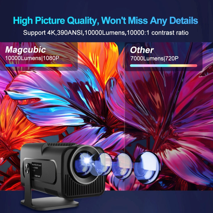 HY320 1080P 390ANSI 4K Android 11 Projector With Wifi 6 Bluetooth 5.0 Support Miracast / Airplay / DLNA AU Plug - HoMEdemic™ 