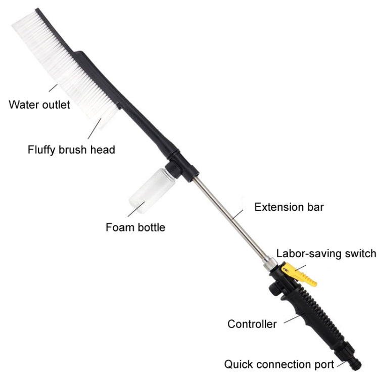 High Pressure Car Wash Nozzle Soft Bristle Long Handle Brush Foam Bottle Tool Set, Specification: Set 1 - HoMEdemic™ 