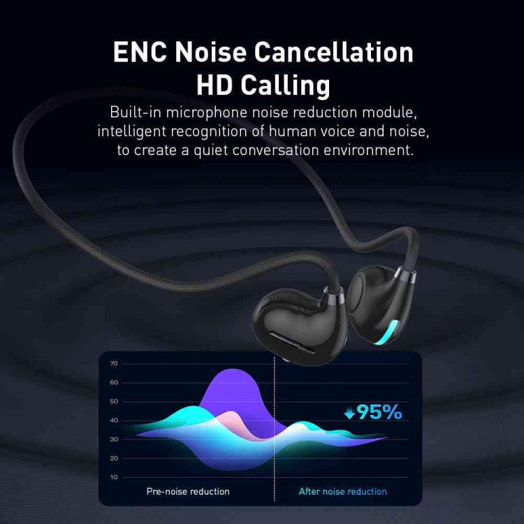Hileo Hi73 Wireless Bluetooth Hanging Neck IPX4 Sports Earphone(Black) - HoMEdemic™ 