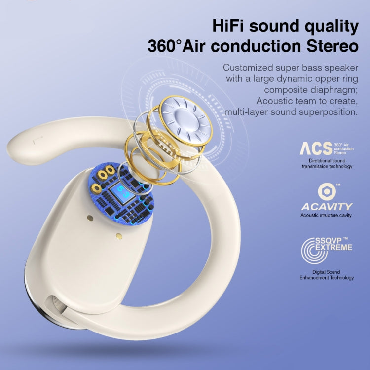Hileo Hi92 LED Display TWS Wireless Bluetooth IPX5 Waterproof Noise Reduction Earphone(Black) - HoMEdemic™ 