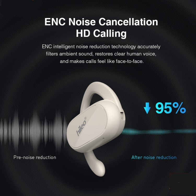 Hileo Hi92 LED Display TWS Wireless Bluetooth IPX5 Waterproof Noise Reduction Earphone(White) - HoMEdemic™ 