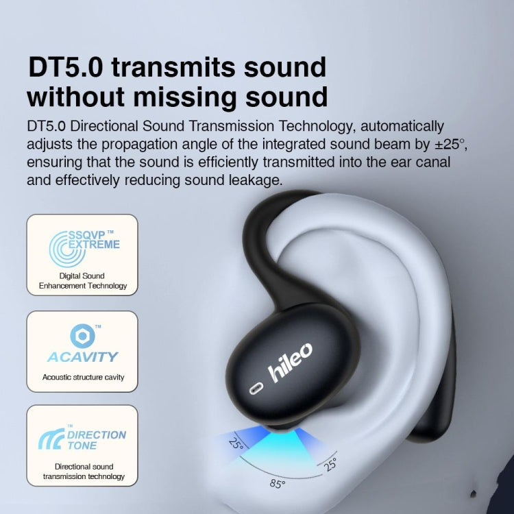 Hileo Hi96 TWS Touch Control IPX5 Waterproof Wireless Earphone(Black) - HoMEdemic™ 