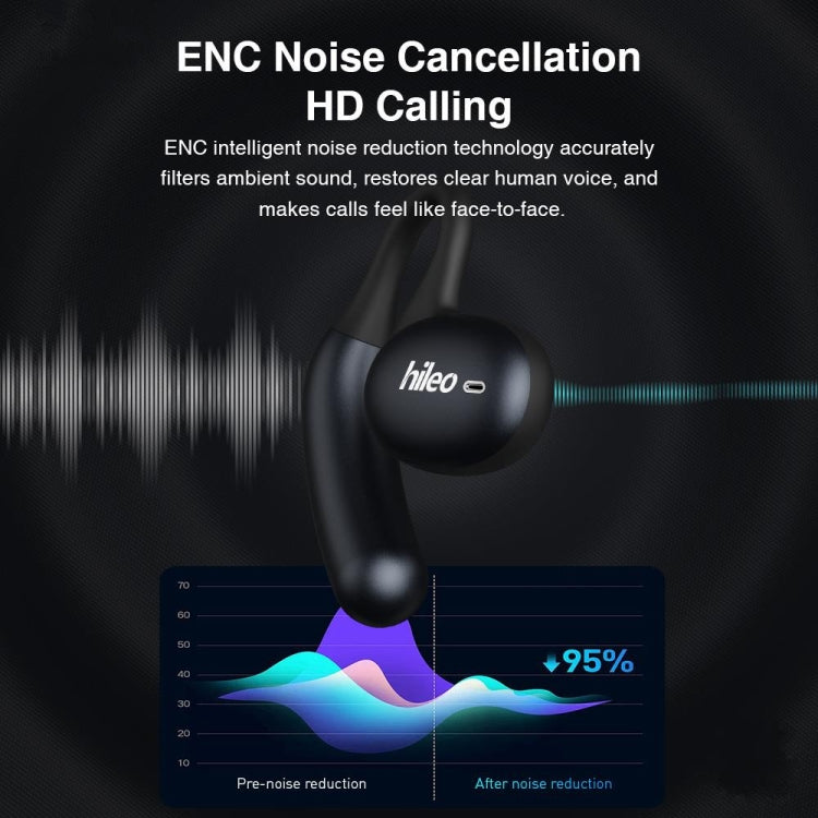 Hileo Hi96 TWS Touch Control IPX5 Waterproof Wireless Earphone(Black) - HoMEdemic™ 