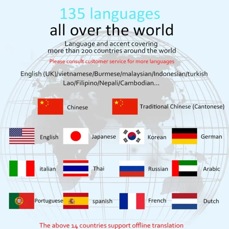 Hishell P40 Smart Translator 135 Languages Voice Intelligent Online Translation Machine Offline Multilanguage Speech Translate(Black) - HoMEdemic™ 