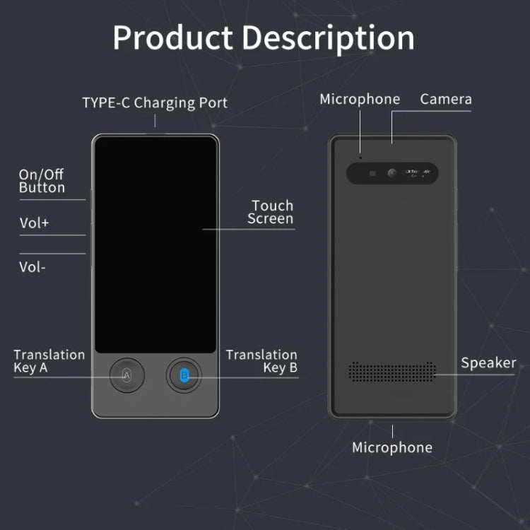 Hishell W12 144 Languages AI Voice Translator Smart Camera Translator Offline Dialogue Real-Time Mutual Translation(Black) - HoMEdemic™ 