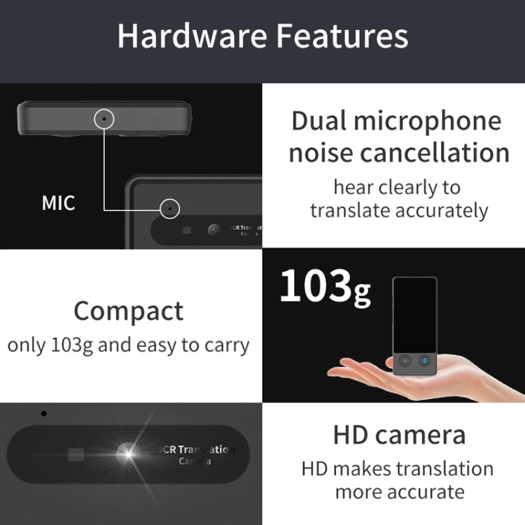 Hishell W12 144 Languages AI Voice Translator Smart Camera Translator Offline Dialogue Real-Time Mutual Translation(Black) - HoMEdemic™ 
