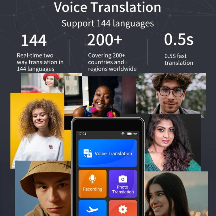 Hishell W12 144 Languages AI Voice Translator Smart Camera Translator Offline Dialogue Real-Time Mutual Translation(Black) - HoMEdemic™ 