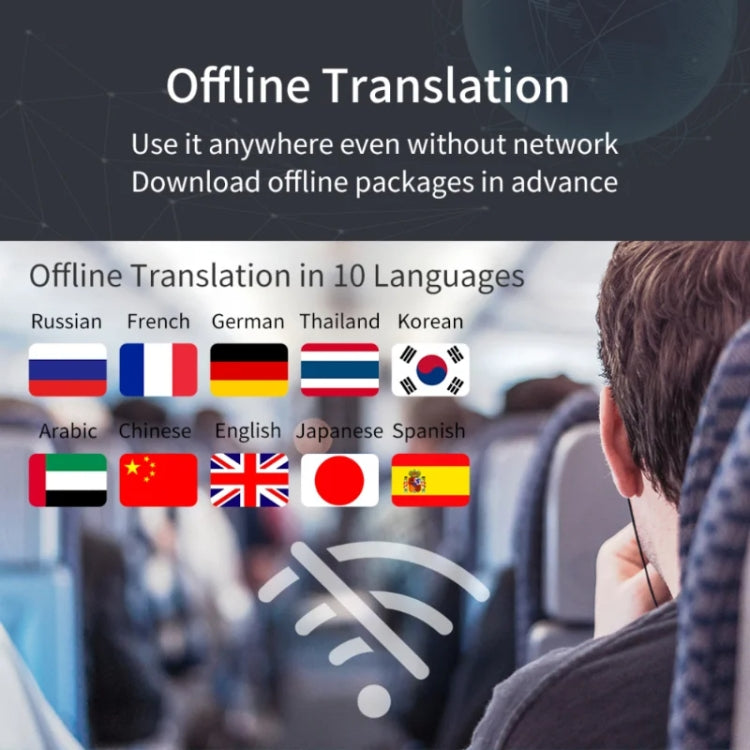 Hishell W12 144 Languages AI Voice Translator Smart Camera Translator Offline Dialogue Real-Time Mutual Translation(Black) - HoMEdemic™ 