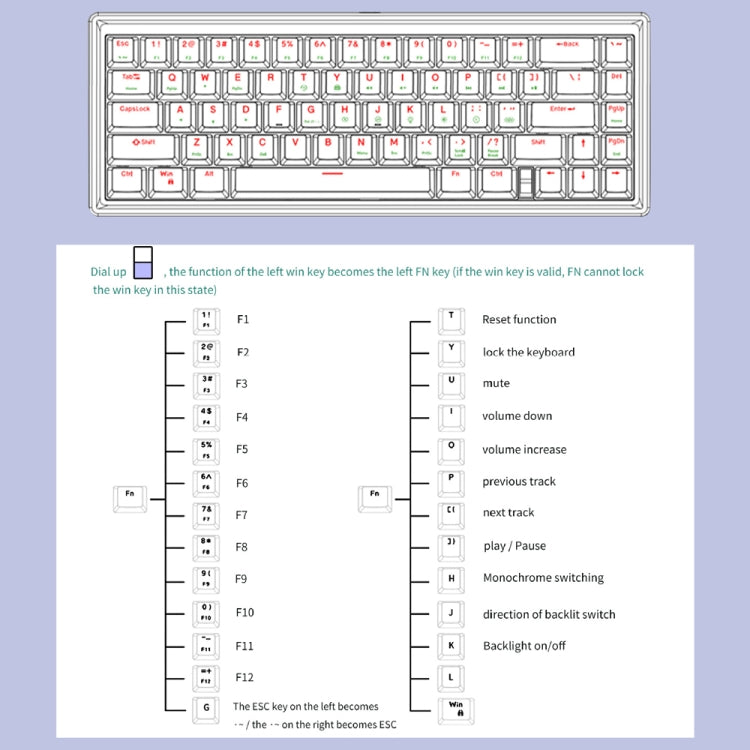 Hot Swap Shaft Wired RGB Back Light Customized Mechanical Keyboard Kit(Purple Transparent) - HoMEdemic™ 