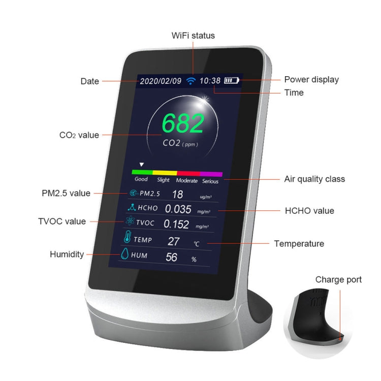 Household Carbon Dioxide Detector CO2 Concentration Detector, DM72C - HoMEdemic™ 