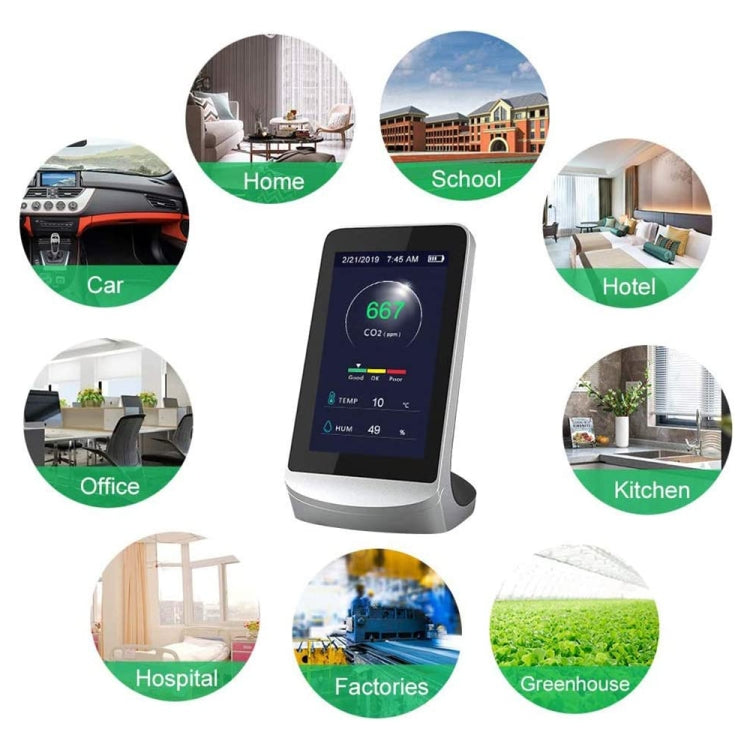 Household Carbon Dioxide Detector CO2 Concentration Detector, DM72C - HoMEdemic™ 