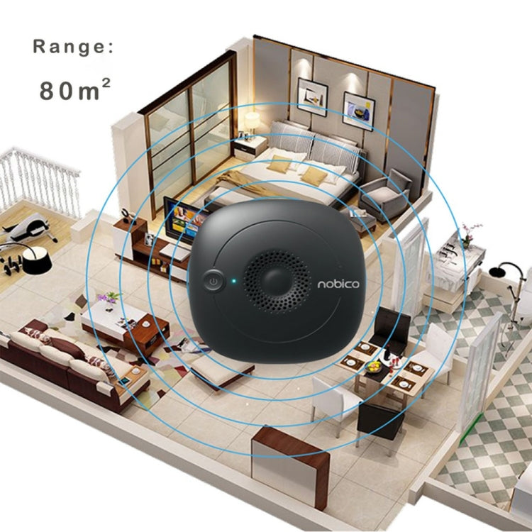 Household Wireless Ultrasonic Deodorizer Vacuum Cleaner Dust Mite Controller(Black) - HoMEdemic™ 
