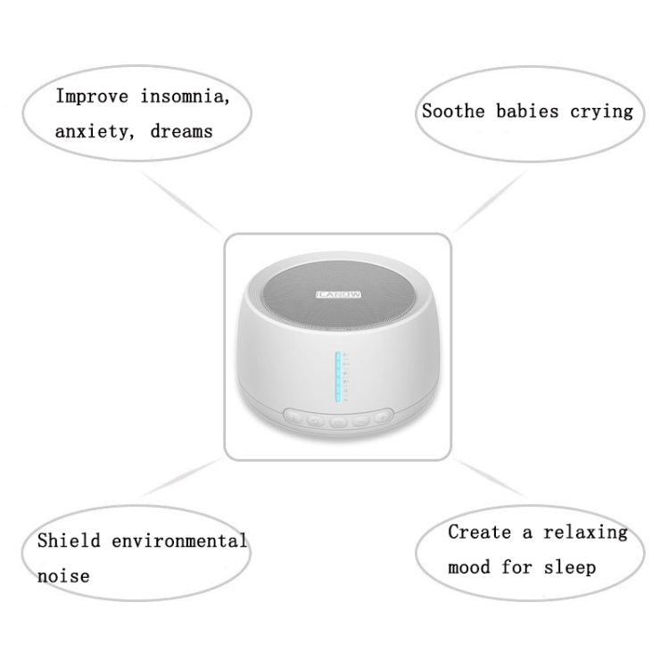 ICANOW USB White Noise Intelligent Sleep Gauge - HoMEdemic™ 