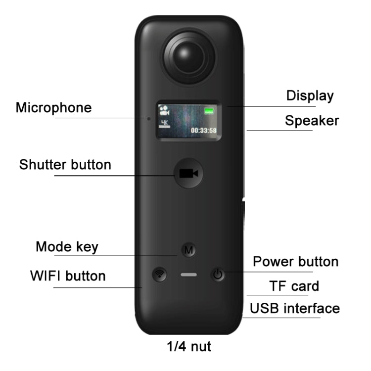 IJOYER A3S 4K Cycling Anti-Shake 360 Panoramic Action Camera(Black) - HoMEdemic™ 