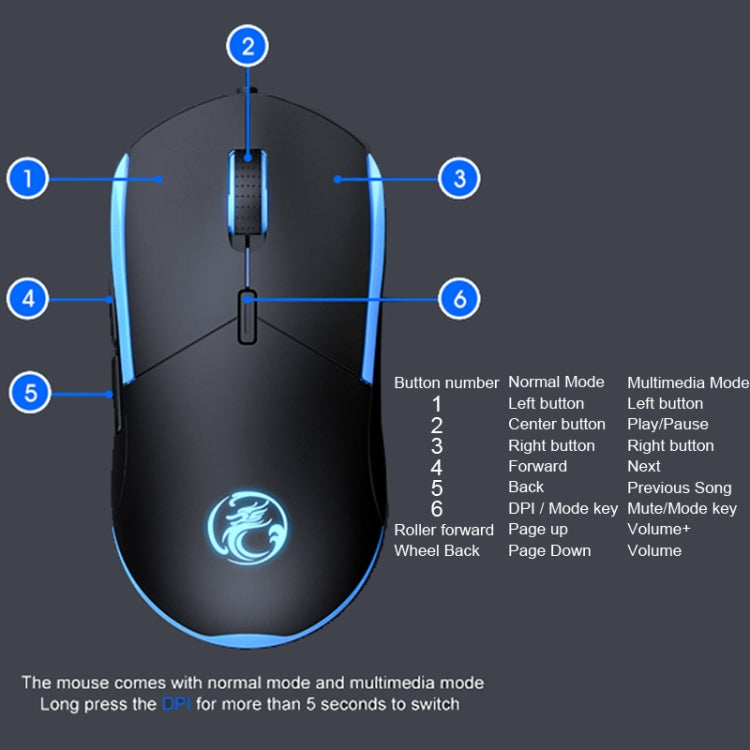 IMICE T30 Wired E-Sports Gaming Mouse LED Luminous Colorful Programmable 6D Mouse(Black) - HoMEdemic™ 