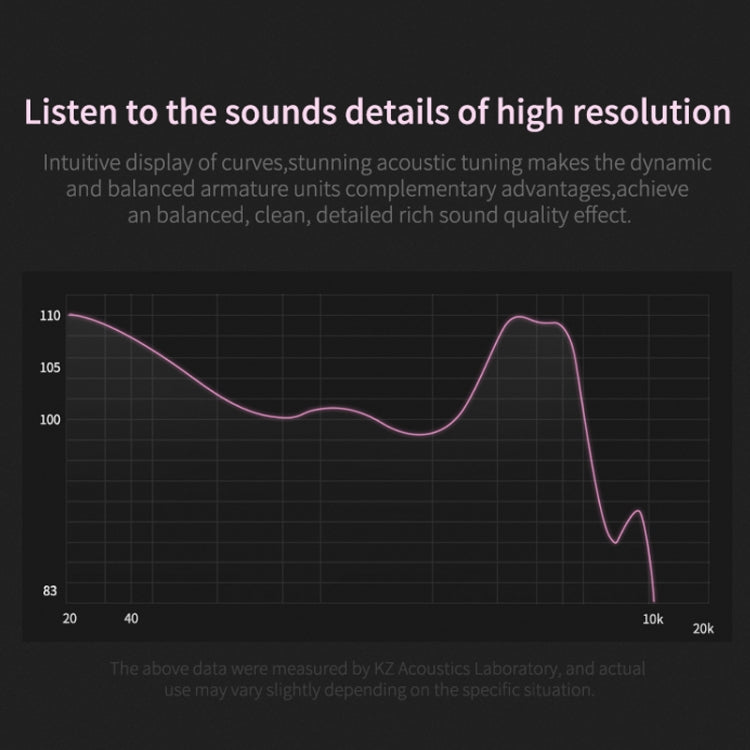 KZ ZSN Circle Iron Moving Iron Quad-core Wired Control In-ear Mega Bass HiFi Earphone without Microphone (Cyan) - HoMEdemic™ 