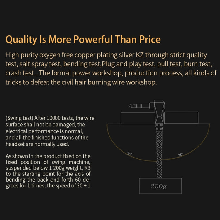 KZ 8 Pin Oxygen-free Copper Silver Plated Upgrade Cable for Most MMCX Interface Earphones(White) - HoMEdemic™ 