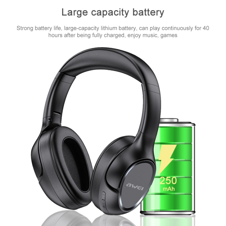 AWEI A770BL Bluetooth 5.0 Stereo Wireless Bluetooth Headset(Black) - HoMEdemic™ 