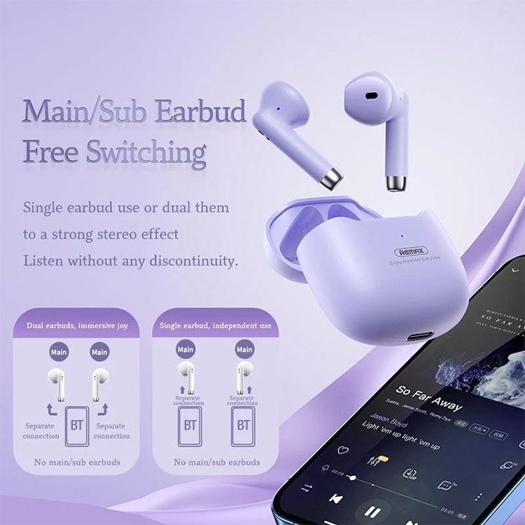 REMAX TWS-19 Semi In-ear Dual Host Wireless Bluetooth Earphones (White) - HoMEdemic™ 