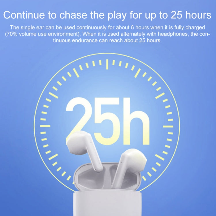 Original Xiaomi MIIIW Wireless Bluetooth Earphone (White) - HoMEdemic™ 