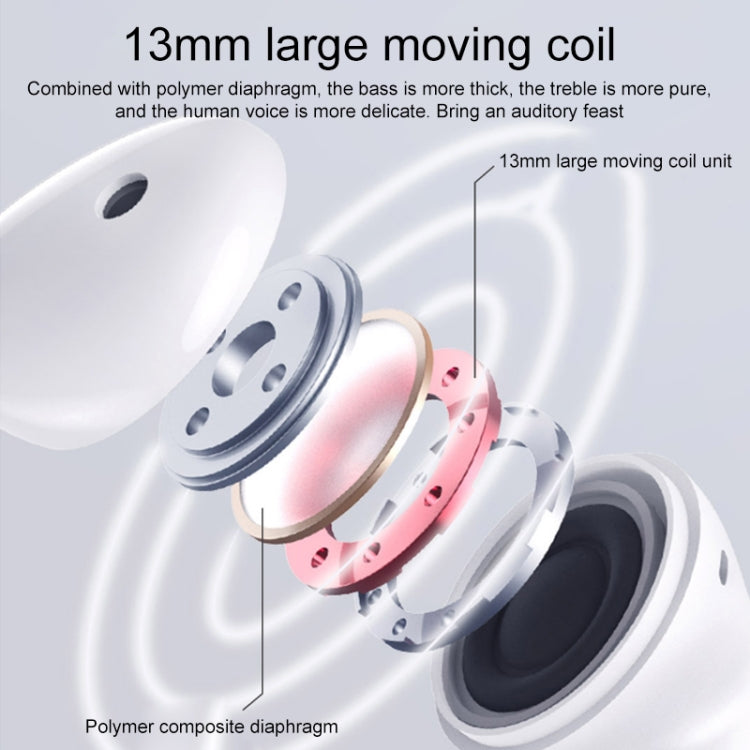Original Xiaomi MIIIW Wireless Bluetooth Earphone (White) - HoMEdemic™ 