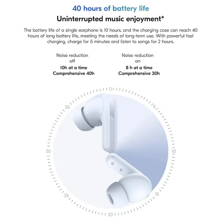 Original Xiaomi Redmi Buds 5 Wireless Bluetooth Earphone (White) - HoMEdemic™ 