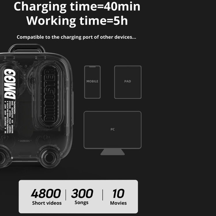 D MOOSTER D03 Suitcase Shape IPX4 TWS Wireless Bluetooth 5.0 Earphone (Transparent) - HoMEdemic™ 