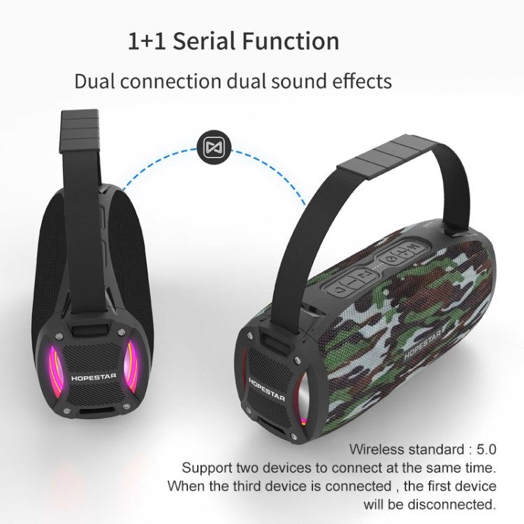 HOPESTAR H24 Pro TWS Portable Outdoor Waterproof Woven Textured Bluetooth Speaker with Rhythm Light, Support Hands-free Call & U Disk & TF Card & 3.5mm AUX & FM (Black) - HoMEdemic™ 