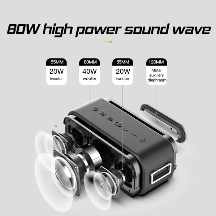 XDOBO 1983Plus IPX7 Waterproof Portable Outdoor Bluetooth Speaker Desktop Audio Subwoofer - HoMEdemic™ 