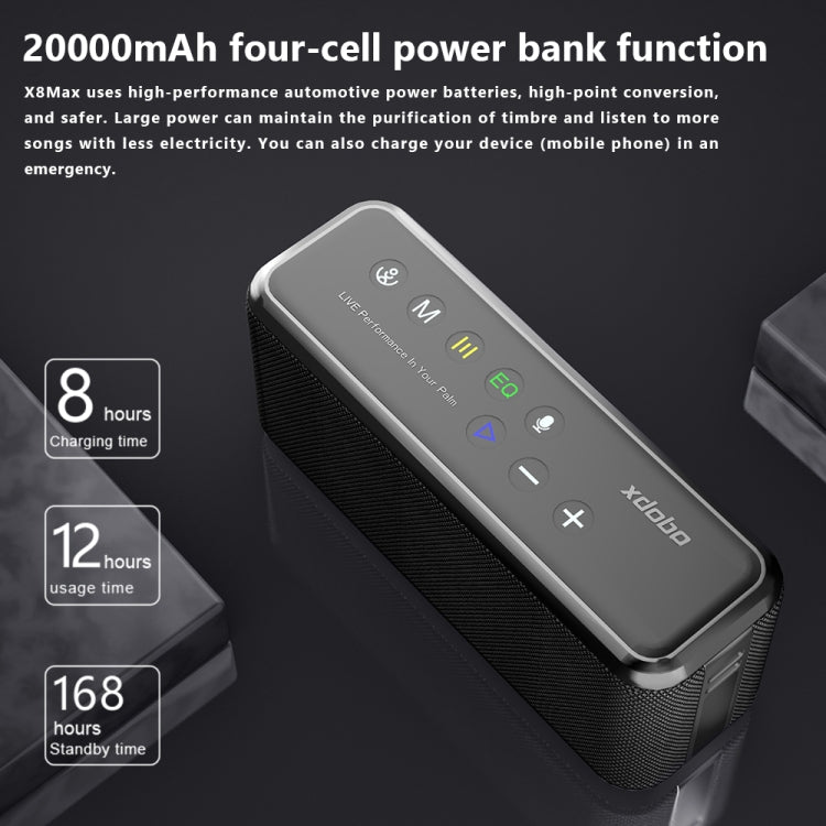 XDOBO X8 Max 100W Wireless Bluetooth Speaker Outdoor Subwoofer Support TWS & TF Card & U Disk - HoMEdemic™ 