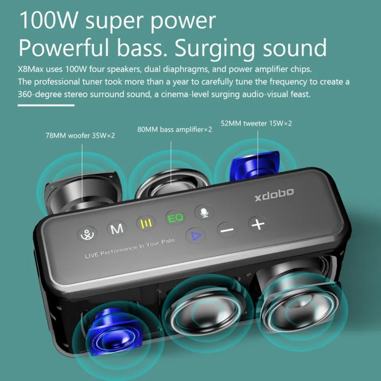 XDOBO X8 Max 100W Wireless Bluetooth Speaker Outdoor Subwoofer Support TWS & TF Card & U Disk - HoMEdemic™ 