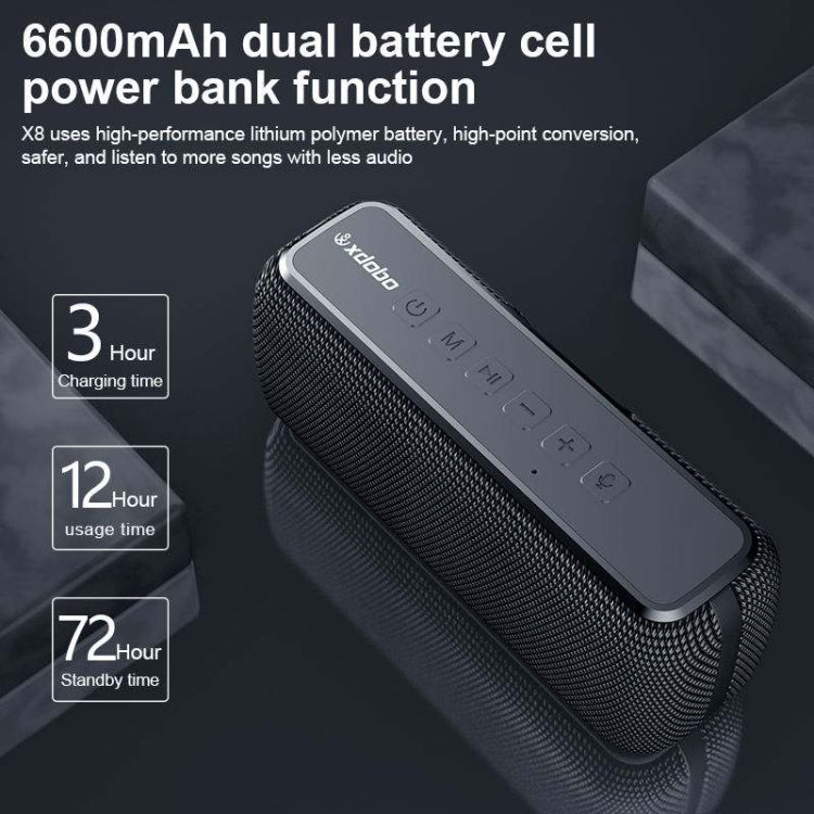 XDOBO X8 60W Wireless Bluetooth Speaker Outdoor Subwoofer Support TWS & TF Card (Black) - HoMEdemic™ 