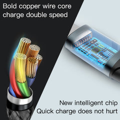 Yesido CA64 2.4A USB-C / Type-C to 8 Pin Charging Cable, Length: 1.2m - HoMEdemic™ 