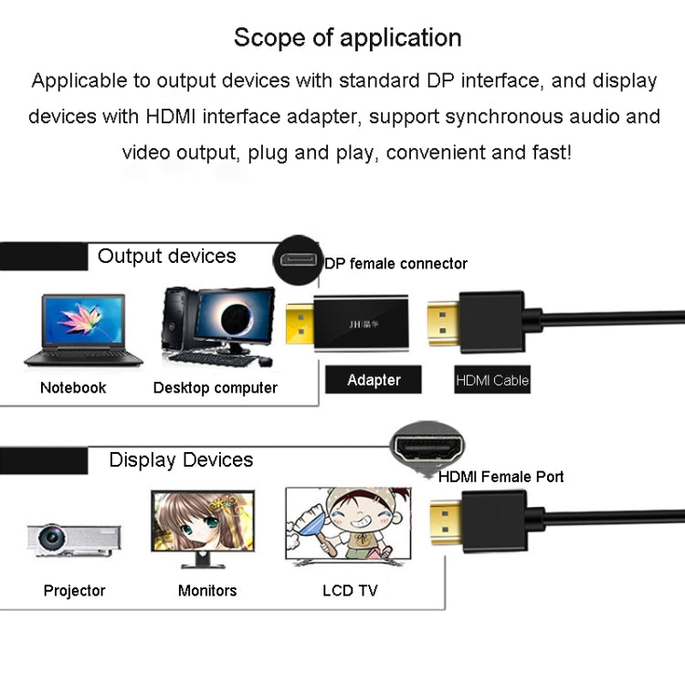 JINGHUA DP Male To HDMI Female Adapter Video Audio Connector, Style: 4K Universal Version - HoMEdemic™ 