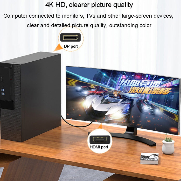 JINGHUA DP Male To HDMI Female Adapter Video Audio Connector, Style: 4K Universal Version - HoMEdemic™ 