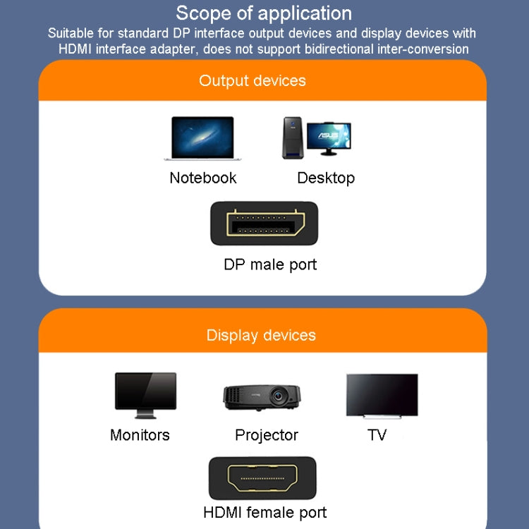 JINGHUA DP Male To HDMI Female Adapter Video Audio Connector, Style: 4K Universal Version - HoMEdemic™ 