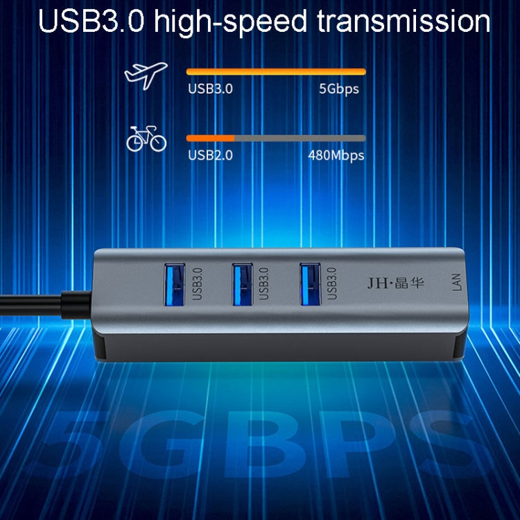 JINGHUA Gigabit LAN Converter For Computer External Driverless Network Card, Specification: USB3.0 Four Port - HoMEdemic™ 