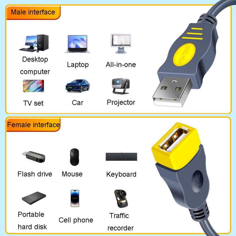 JINGHUA U111 USB 2.0 Data Extension Cable Computer Audio/Video Adapter Cord, Size: 10m(Gray) - HoMEdemic™ 