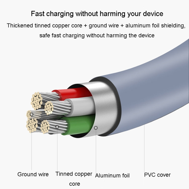 JINGHUA USB2.0 To T-Port Connection Cable MINI5Pin Data Hard Disk Cable, Length: 1.5m - HoMEdemic™ 