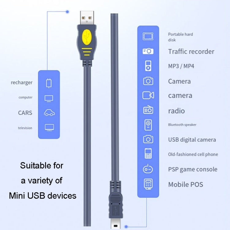 JINGHUA USB2.0 To T-Port Connection Cable MINI5Pin Data Hard Disk Cable, Length: 1.5m - HoMEdemic™ 
