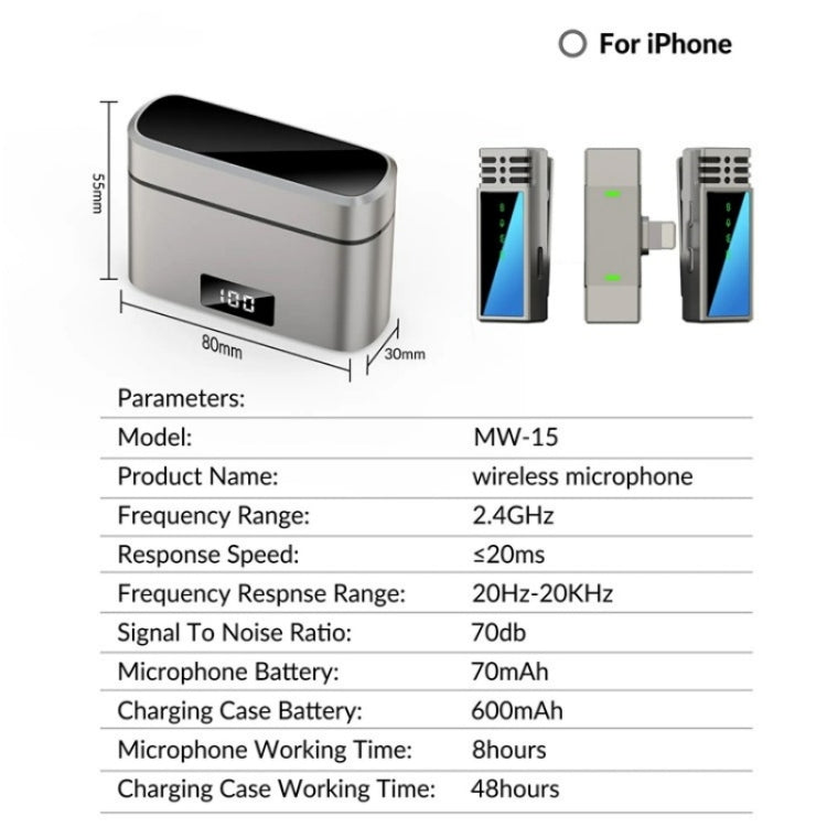 JMARY MW-15 For iPhone / iPad 2.4G Lavalier Wireless Microphone - HoMEdemic™ 