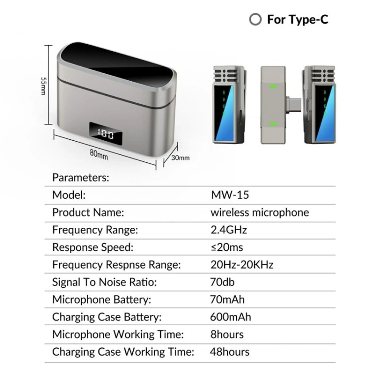 JMARY MW-15 USB-C / Type-C Port 2.4G Lavalier Wireless Microphone - HoMEdemic™ 