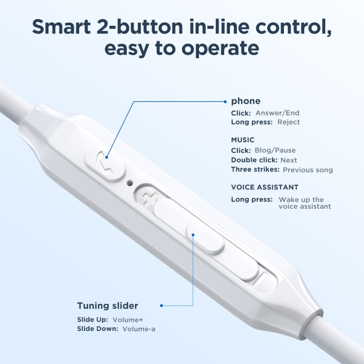 JOYRO0M JR-EW02 3.5mm In-Ear Wired Earphone, Length: 1.2m(White) - HoMEdemic™ 