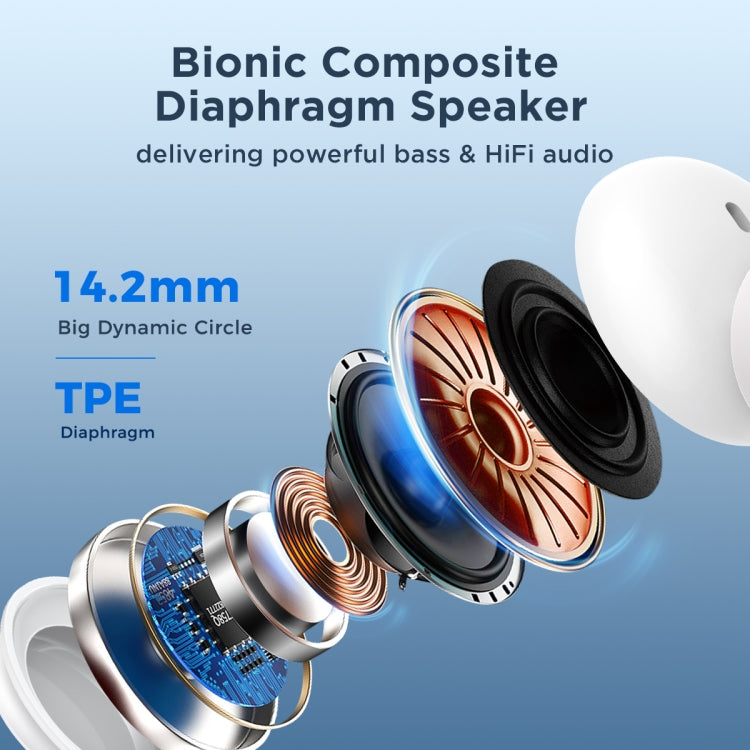 JOYRO0M JR-EW02 3.5mm In-Ear Wired Earphone, Length: 1.2m(White) - HoMEdemic™ 