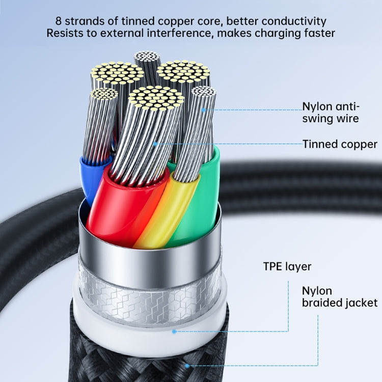 JOYROOM 2.4A USB to 8 Pin Surpass Series Fast Charging Data Cable, Length:0.25m(Black) - HoMEdemic™ 