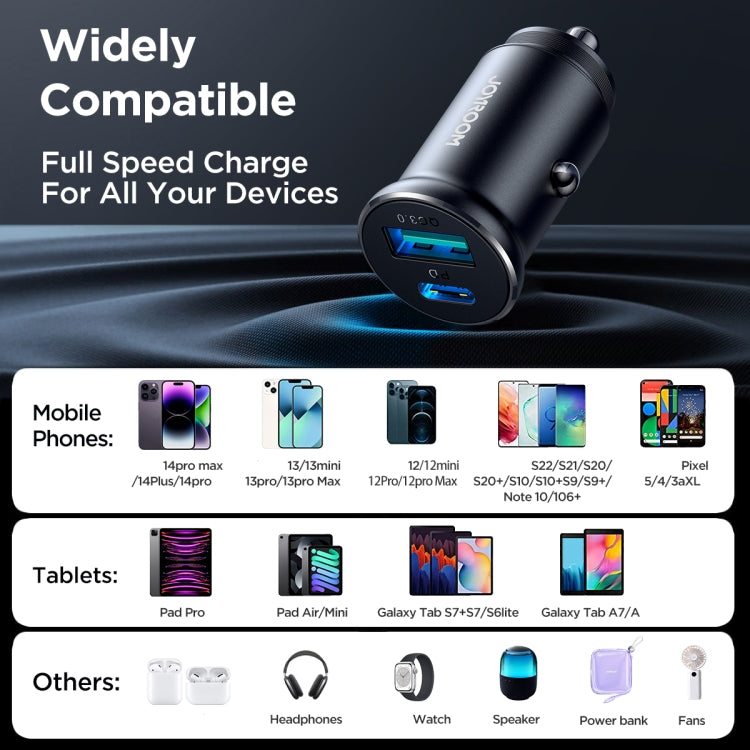 JOYROOM JR-CCN05 30W PD+QC3.0 Mini Metal Car Charger(Black) - HoMEdemic™ 