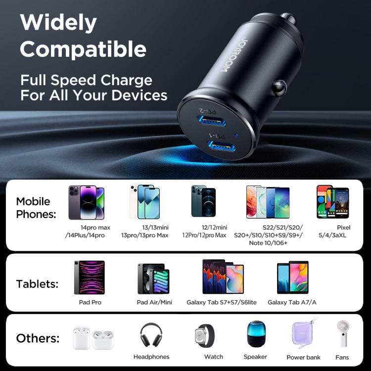 JOYROOM JR-CCN06 30W Dual PD Type-C Mini Metal Car Charger(Black) - HoMEdemic™ 